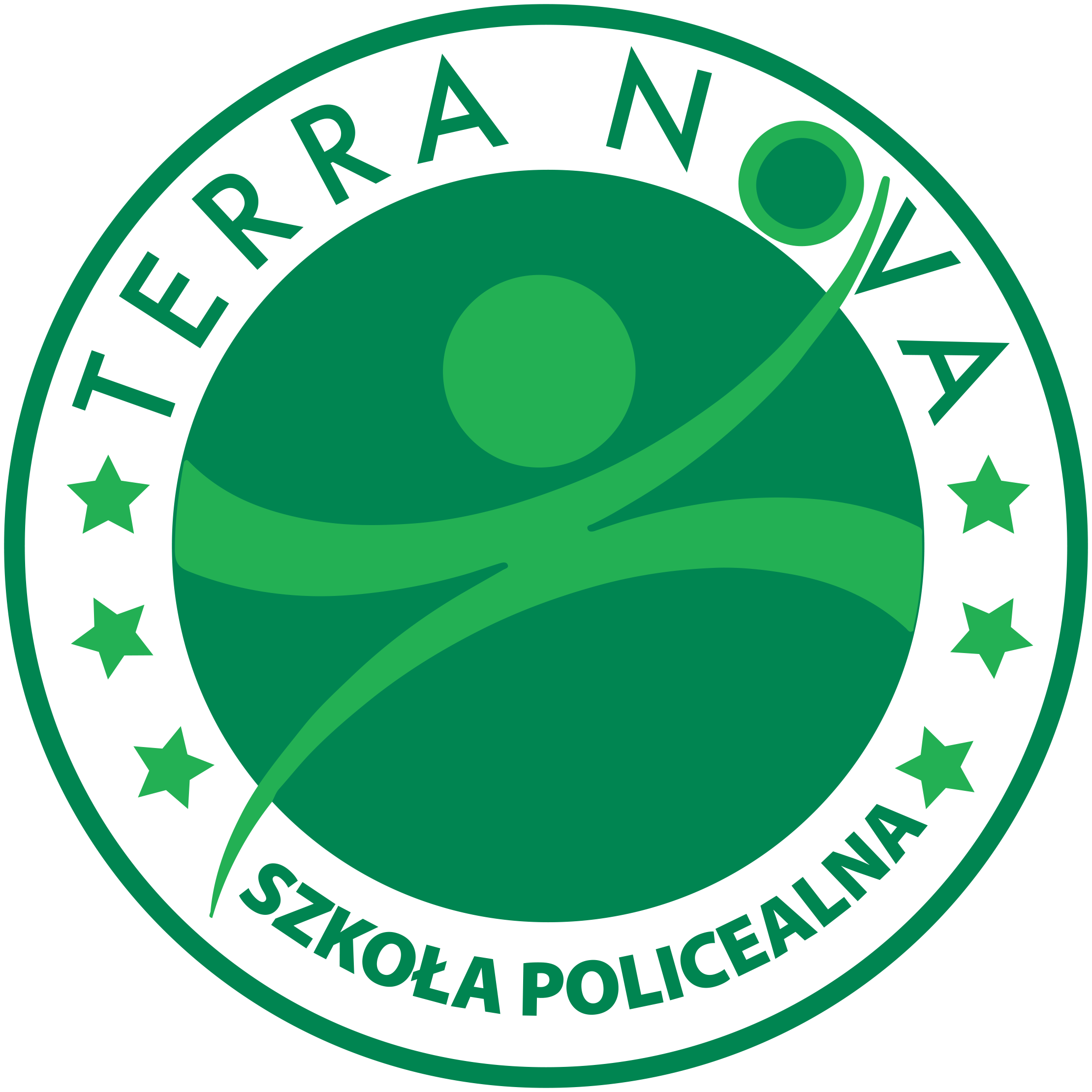 Szkoła Wroclaw RU - TERRA NOVA